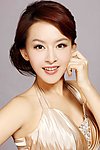 刘慧 写真