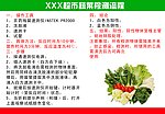 蔬菜检测流程