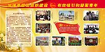 团委展板