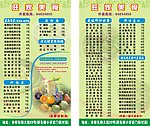 美食宣传海报