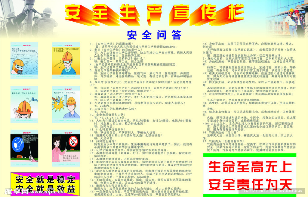 安全生产宣传栏