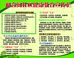 健康教育宣传栏