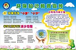 小学环保宣传栏
