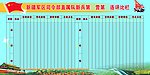 军队表格