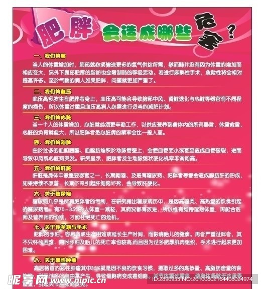 肥伴会造成什么危害