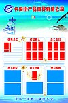 员工展板