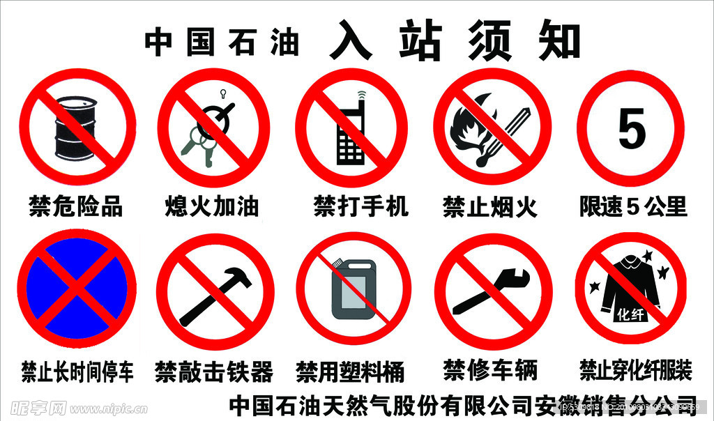 加油站常用安全标志