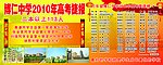 高考光荣榜