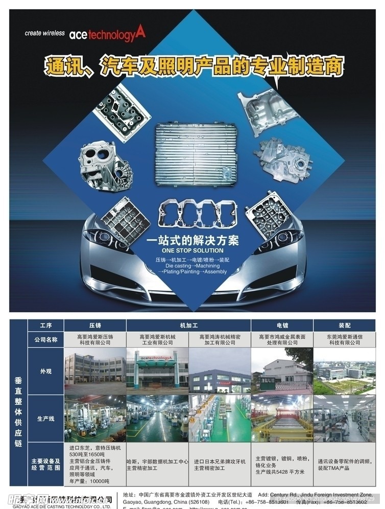 汽车产品广告