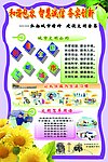 创建全国文明城市
