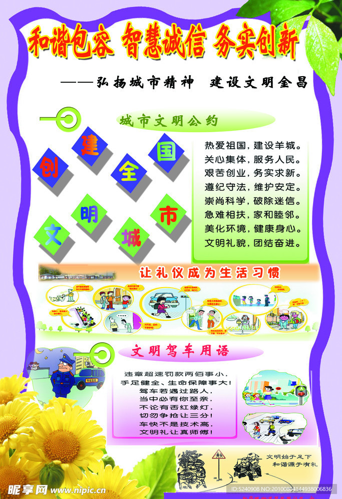 创建全国文明城市