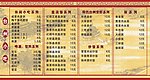 小吃店价格表写真