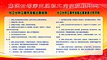 集团公司第五届职工岗位技能比武