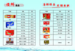 海鲜价格