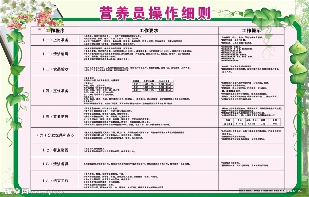 幼儿园展板 学校展板