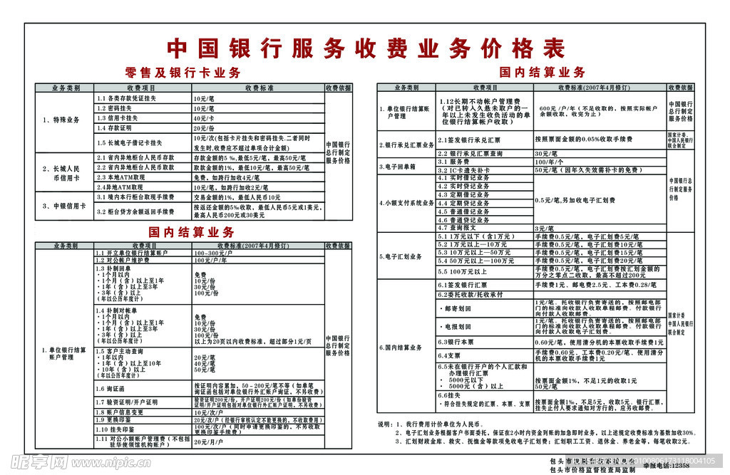 中国银行业务收费价格表