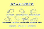 医院 七步洗手法 黄色 展板