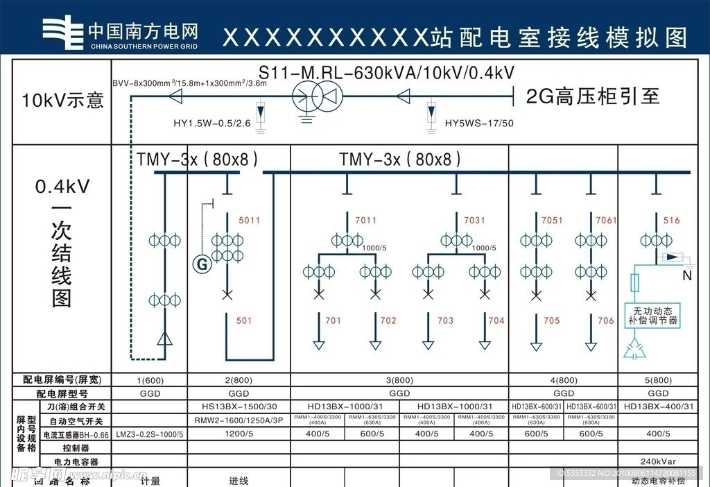 结线图