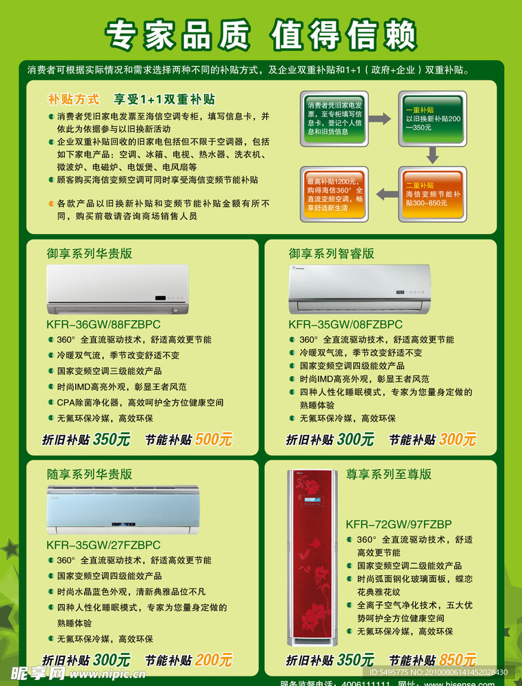 DM反面