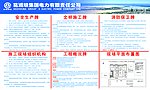 葛洲坝五牌一图