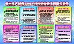 制度展板