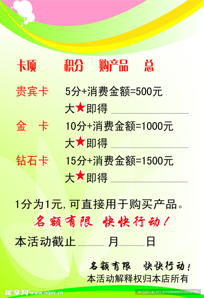 美容积分表