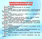 夏季防辐射