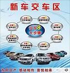 新车交车步骤