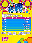 KTV招聘
