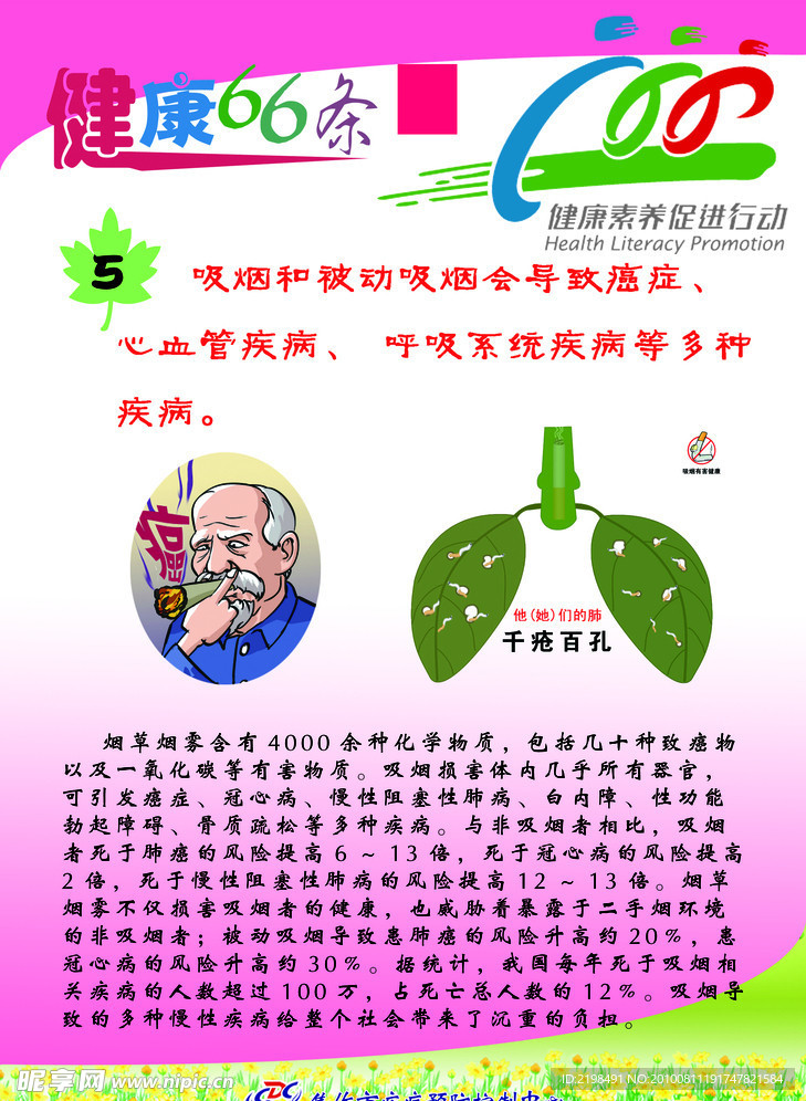 健康素养66条