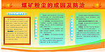 煤矿粉尘防治