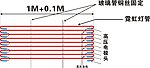 霓虹灯制作