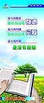 隐患问题