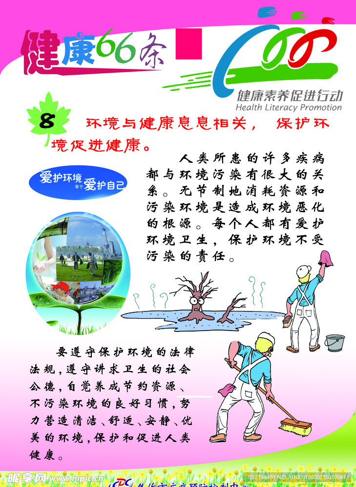 健康素养66条