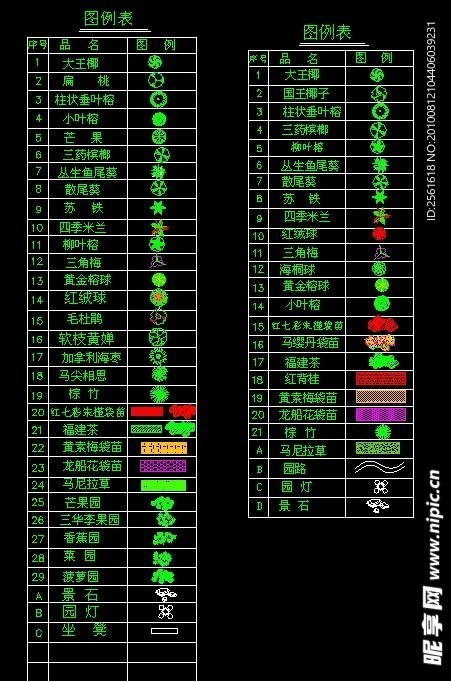 绿化图块