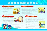 公众聚集场所安全常识４