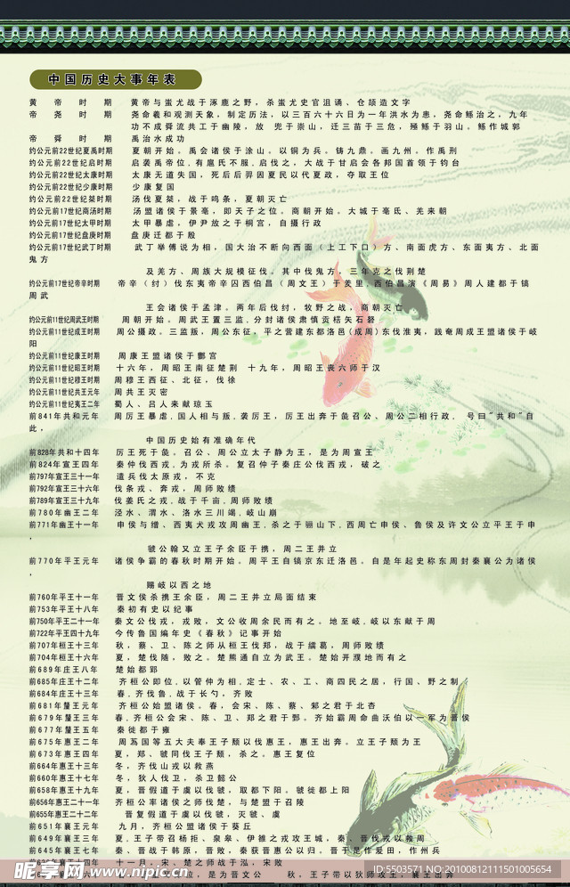 中国历史大事年表