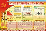 村务公开栏