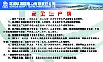 五牌一图 安全生产牌