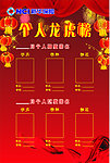 个人龙虎榜