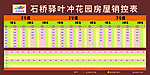 销控表