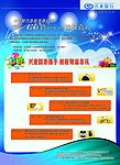 兴业银行宣传单页