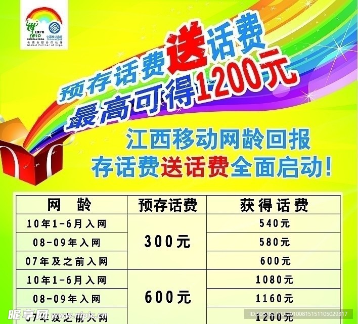 预存话费送话费