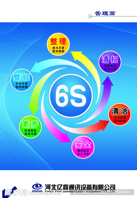 企业文化 管理篇