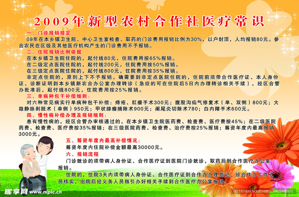新型农村合作社