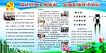 反腐倡廉展板