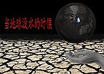 环保 节约用水海报
