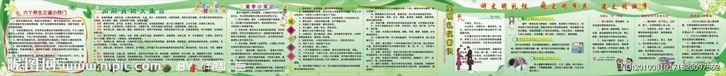 健康礼仪知识宣传栏