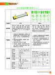 节能减排 我行动 宣传册