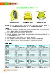 节能减排 我行动 宣传册